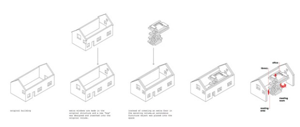 Conseilsdeco-Sculpture-mobilier-Belgique-studio-Farris-bureaux-bois-poutre-renovation-mezzanine-Koen-Van-Damme-10